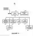 Fig. 07 - Method and apparatus for application enabling of websites
