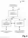 Fig. 07 - Visual creation of object/relational constructs