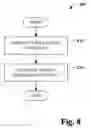 Fig. 09 - Visual creation of object/relational constructs