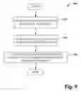 Fig. 10 - Visual creation of object/relational constructs