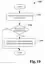 Fig. 11 - Visual creation of object/relational constructs