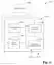 Fig. 12 - Visual creation of object/relational constructs