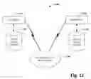 Fig. 13 - Visual creation of object/relational constructs