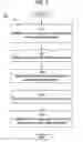 Fig. 04 - Developing a writing system analyzer using syntax-directed translation