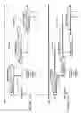 Fig. 04 - Code optimization based on loop structures