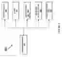 Fig. 05 - Code optimization based on loop structures