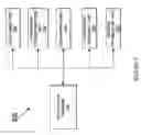 Fig. 06 - Code optimization based on loop structures