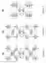 Fig. 08 - Code optimization based on loop structures