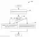 Fig. 01 - VARIABLE CAPTURE IN OBJECT ORIENTED LANGUAGES