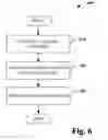 Fig. 07 - VARIABLE CAPTURE IN OBJECT ORIENTED LANGUAGES