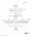 Fig. 08 - VARIABLE CAPTURE IN OBJECT ORIENTED LANGUAGES