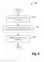 Fig. 09 - VARIABLE CAPTURE IN OBJECT ORIENTED LANGUAGES