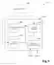 Fig. 10 - VARIABLE CAPTURE IN OBJECT ORIENTED LANGUAGES