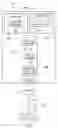 Fig. 02 - HORIZONTAL AND VERTICAL FILTERING OF MULTI-DOMAIN BUSINESS APPLICATION MODELS