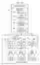 Fig. 03 - HORIZONTAL AND VERTICAL FILTERING OF MULTI-DOMAIN BUSINESS APPLICATION MODELS