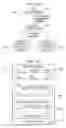 Fig. 04 - HORIZONTAL AND VERTICAL FILTERING OF MULTI-DOMAIN BUSINESS APPLICATION MODELS