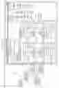 Fig. 11 - HORIZONTAL AND VERTICAL FILTERING OF MULTI-DOMAIN BUSINESS APPLICATION MODELS