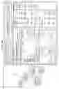 Fig. 12 - HORIZONTAL AND VERTICAL FILTERING OF MULTI-DOMAIN BUSINESS APPLICATION MODELS