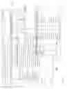 Fig. 07 - Identifying, Correcting and Displaying Application Website and Device Compatibility Issues