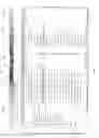 Fig. 09 - Identifying, Correcting and Displaying Application Website and Device Compatibility Issues