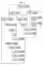 Fig. 05 - DEVICE AND METHOD FOR AUTOMATICALLY CONFIGURING SOFTWARE