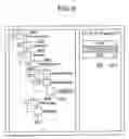 Fig. 06 - DEVICE AND METHOD FOR AUTOMATICALLY CONFIGURING SOFTWARE