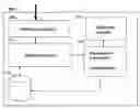 Fig. 01 - Apparatus and method for identifying contextual changes in source code