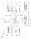 Fig. 02 - Apparatus and method for identifying contextual changes in source code