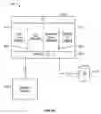 Fig. 03 - Program Test System