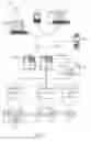 Fig. 02 - Dynamic learning in redesigning a composition of web services