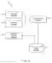 Fig. 03 - Dynamic learning in redesigning a composition of web services