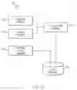Fig. 03 - Tooling for implementing business processes using web services