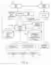 Fig. 04 - Tooling for implementing business processes using web services