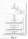 Fig. 03 - Auto-generation of provider functionality