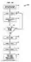 Fig. 07 - Profile normalization in an autonomic software system