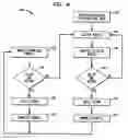 Fig. 09 - Profile normalization in an autonomic software system