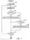 Fig. 04 - Controlling tracing within compiled code