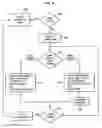 Fig. 06 - Method and system for generating a hierarchical tree representing stack traces