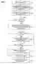 Fig. 11 - Method and system for generating a hierarchical tree representing stack traces