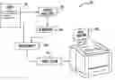 Fig. 01 - EVALUATING STATIC ANALYSIS RESULTS USING CODE INSTRUMENTATION