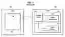 Fig. 02 - Method and system for customizing profiling sessions