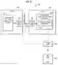 Fig. 03 - Method and system for customizing profiling sessions