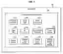 Fig. 04 - Method and system for customizing profiling sessions
