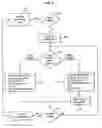 Fig. 05 - Method and system for customizing profiling sessions