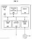 Fig. 10 - Method and system for customizing profiling sessions