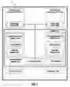 Fig. 02 - Multi-core processor virtualization based on dynamic binary translation
