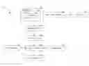 Fig. 01 - Enabling analysis of software source code