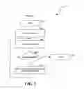 Fig. 07 - Enabling analysis of software source code