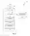 Fig. 11 - Enabling analysis of software source code