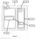 Fig. 04 - SOAP SERVICE-ORIENTED SYSTEMS AND METHODS